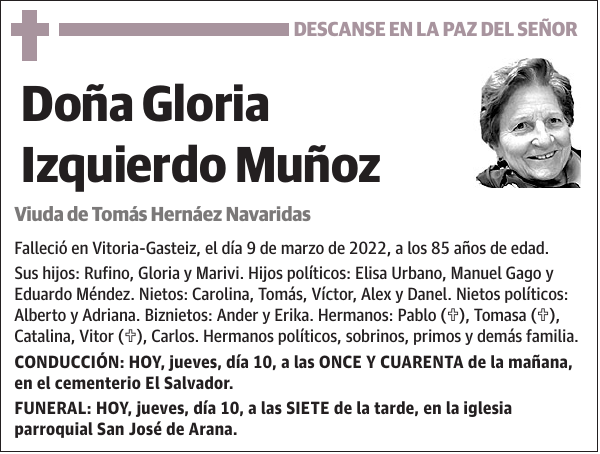 Gloria Izquierdo Muñoz